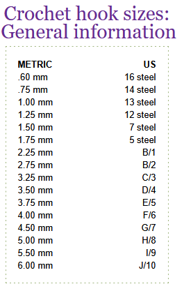 Chart with crochet hook sizes (general information).