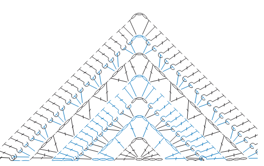 An example of a crochet stitch diagram showing different symbols