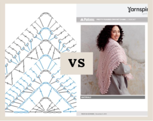 Picture showing a crochet diagram and a written pattern as examples side by side to compare