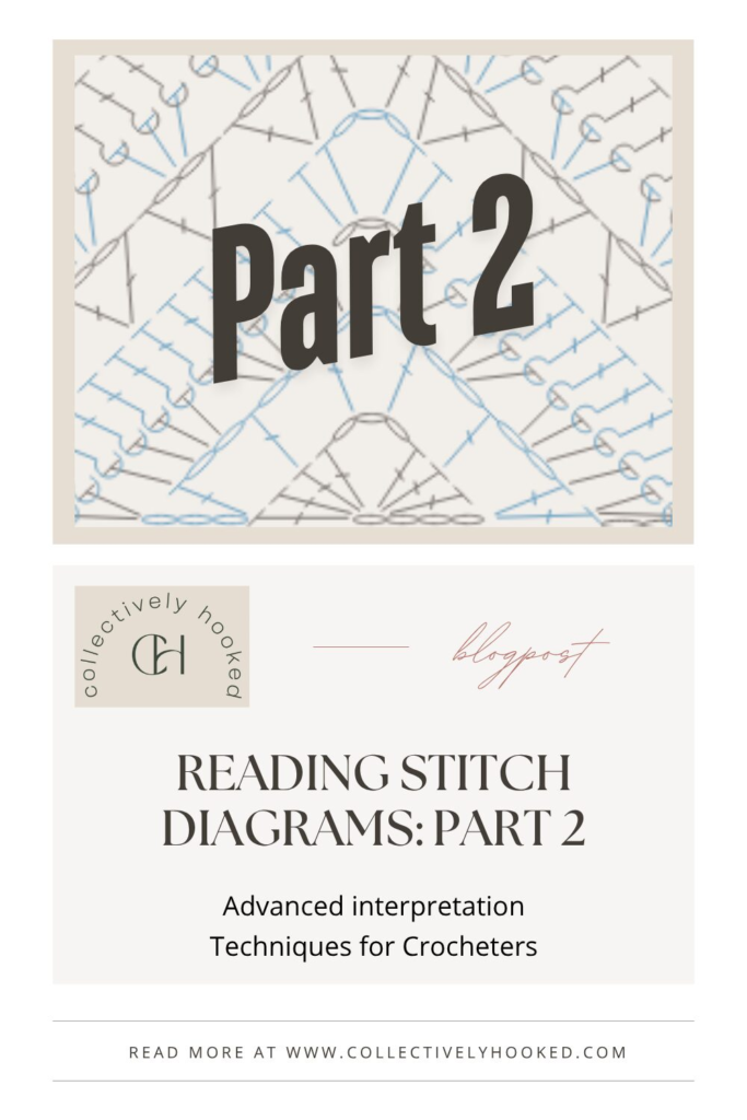 Picture of a crochet diagram with symbols faded in the background and "part 2" diagonally displayed on top.